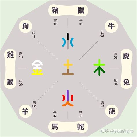 嫙五行屬性|【潁五行】揭秘潁五行屬性，解析潁字藴含寓意！